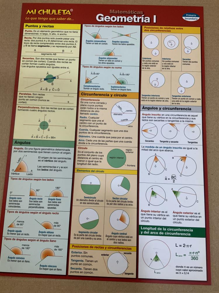 BANDEJA MULTIUSOS FLUOR SURTI.