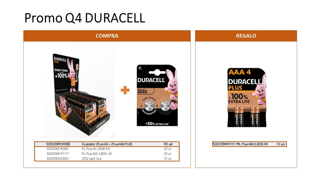 CUBIERTA A4 POLIP 0,5 TRAN YOS