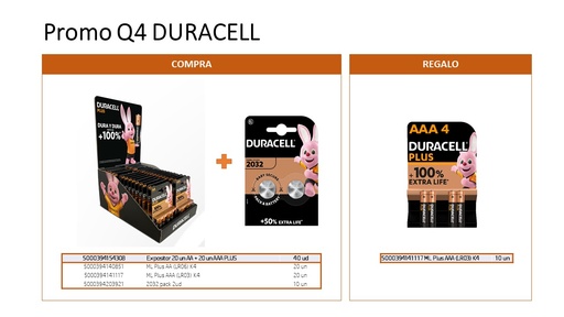 [250010] CUBIERTA A4 POLIP 0,5 TRAN YOS